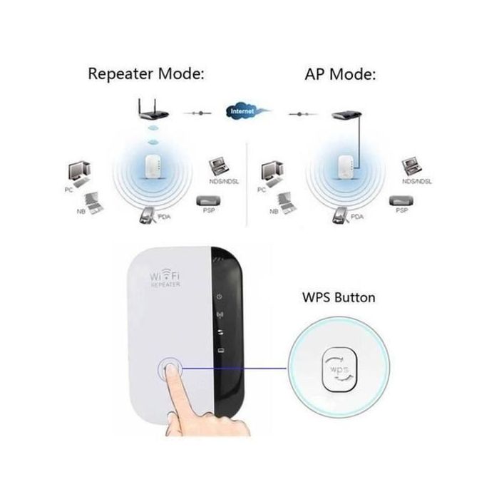 WiFi Répéteur WiFi Extender, Amplificateur De Signal Sans Fil