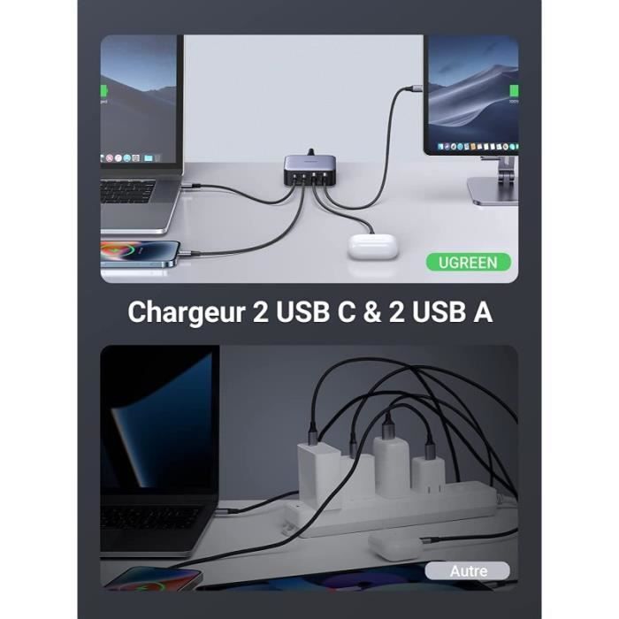Chargeur USB C 4 Ports avec GaN II Tech -UGREEN Nexode 65W - Câble