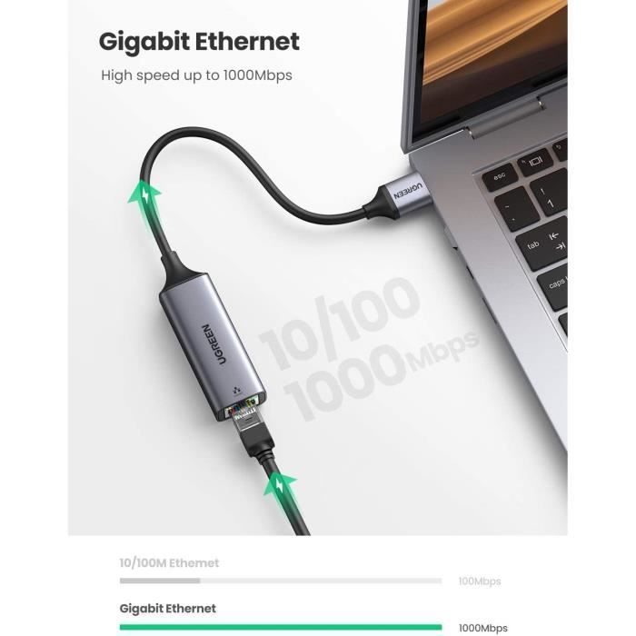 UGREEN Adaptateur USB Ethernet Gigabit USB 3.0 vers RJ45 à 1000