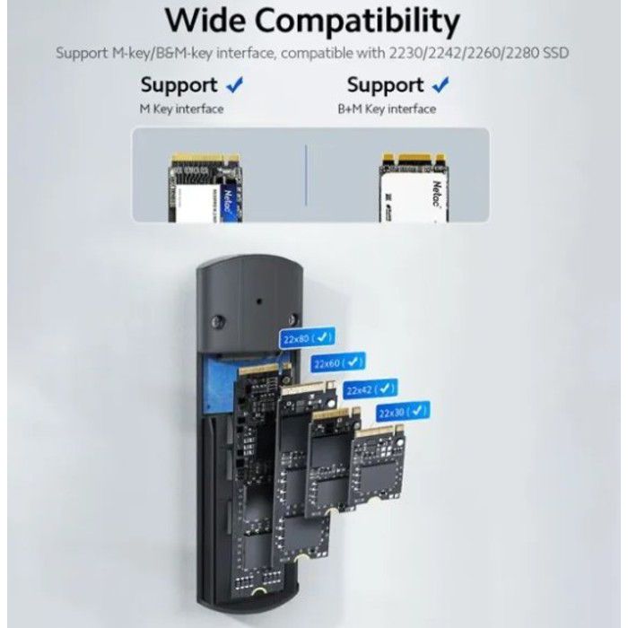 Boîtier SSD M2 Boîtier externe SSD M2 Nvme/ngff Boîtier SSD Type C Disque  dur SSD Doc Stat U