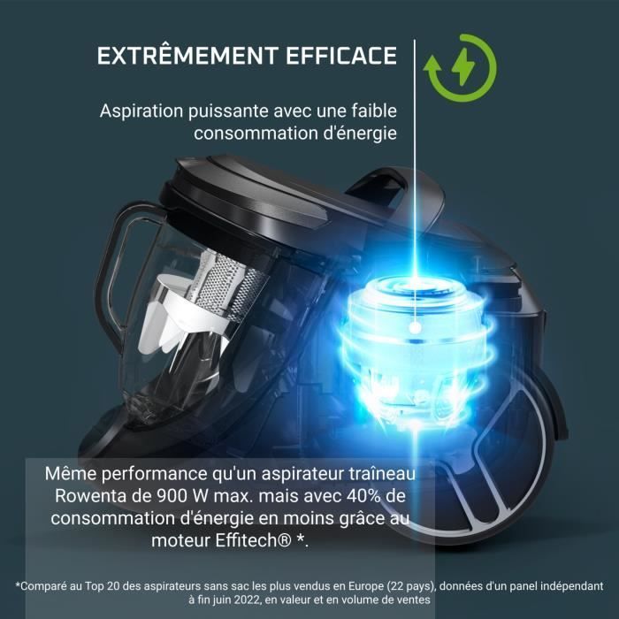 ROWENTA Aspirateur sans sac Bac 2.5L, Silencieux, Haute filtration, Basse  consommation, Fabriqué en France, Green Force RO7C66EA