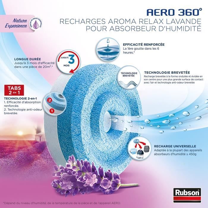 Recharge Aero 360° pour absorbeur d'humidité Rubson - Boite de 4