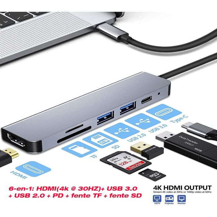 6en1 Multi répartiteur adaptateur USB-C HUB type-c à 4K HDMI