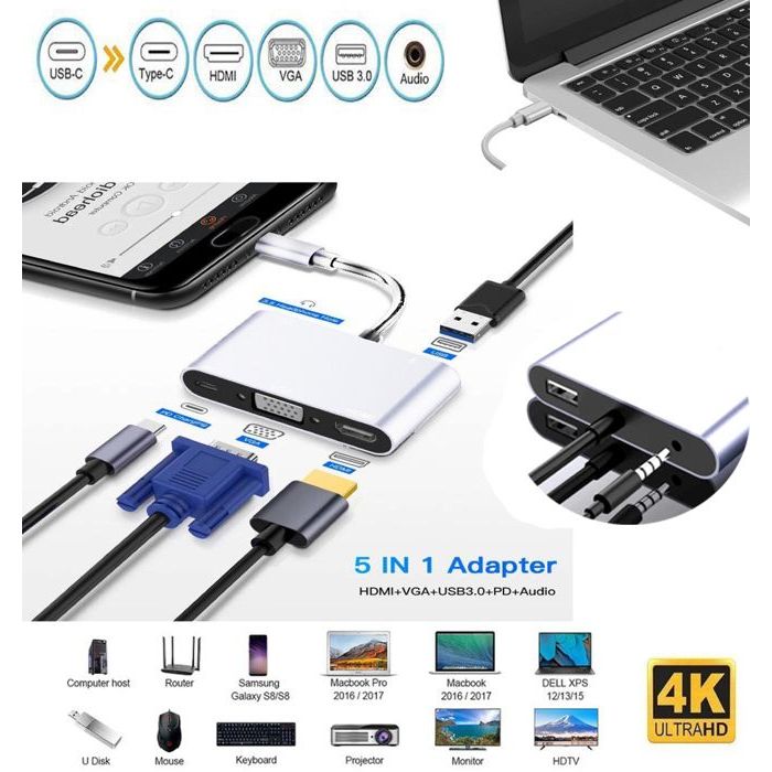 5 en 1 Câble adaptateur USB 3.1 HDMI convertisseur de Type C vers