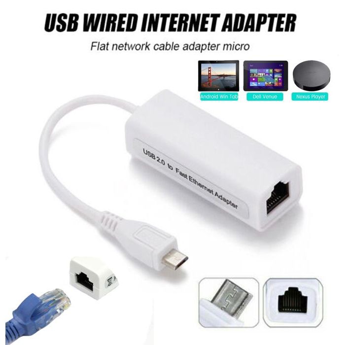 Adaptateur de carte réseau Ethernet RJ45, Micro USB,adaptateur de