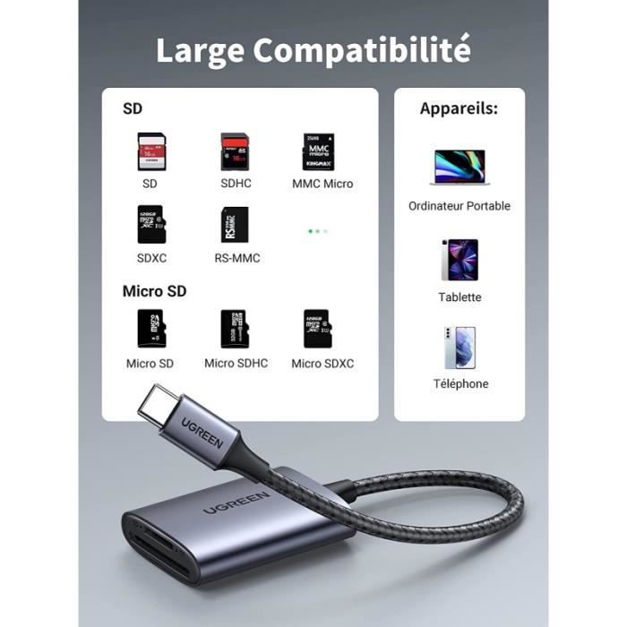 Lecteur de Carte SD USB C - UGREEN - Adaptateur de Carte SD Micro