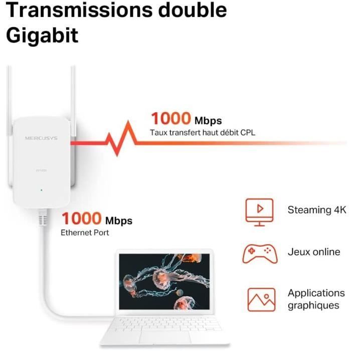 CPL WiFi 300 Mbps + CPL 1000 Mbps - Mercusys MP510 KIT - Prise CPL
